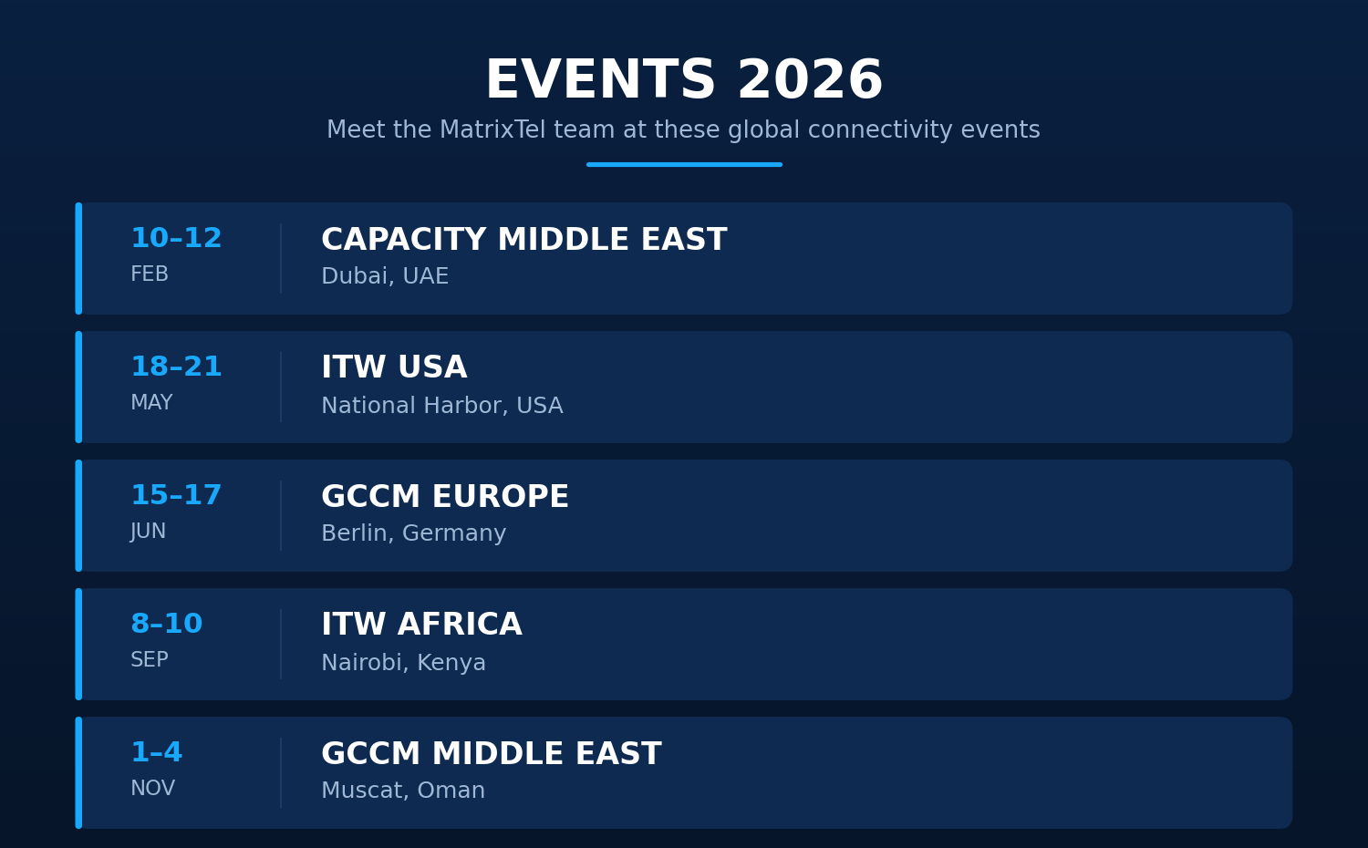MatrixTel events 2026/></p>
          <div class=